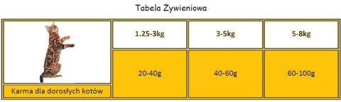 APPLAWS Complete Dry Adult Chicken With Lamb 7.5kg