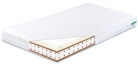 MATERAC MEMORY PIANKA TERMOELASTYCZNA-KOKOS ALOE VERA 120×60 (12cm) MATERAC MEMORY PIANKA TERMOELASTYCZNA-KOKOS ALOE VERA 120×60 (12cm)