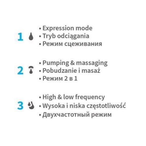 1002 LAKTATOR MUSZLOWY ELEKTRYCZNY TWINNY 1002 LAKTATOR MUSZLOWY ELEKTRYCZNY TWINNY