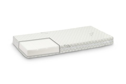 MATERAC FLEXIBLE 120x60 (11 cm) MATERAC FLEXIBLE 120x60 (11 cm)