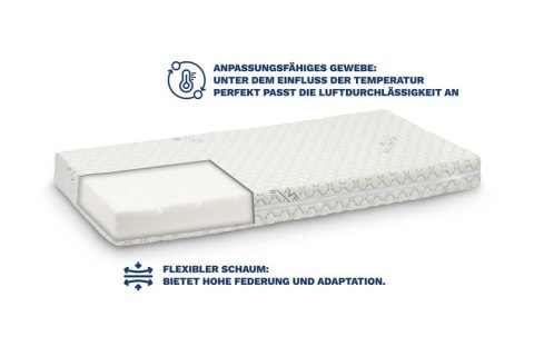 MATERAC FLEXIBLE 120x60 (11 cm) MATERAC FLEXIBLE 120x60 (11 cm)