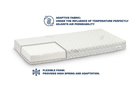 MATERAC FLEXIBLE 120x60 (11 cm) MATERAC FLEXIBLE 120x60 (11 cm)
