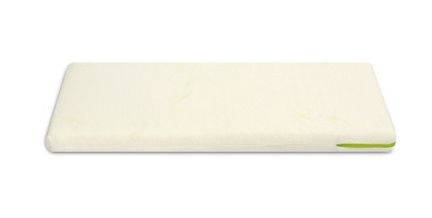 MATERAC KOKOS-PIANKA 90 X 40 ALOE VERA MATERAC KOKOS-PIANKA 90 X 40 ALOE VERA