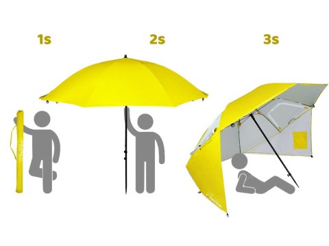 Parasol Plażowy Ibiza Para Sole UPF 50+ Idealny na Plażę do Ogrodu SP0784 Parasol Plażowy Ibiza Para Sole UPF 50+ Idealny na Plażę do Ogrodu SP0784