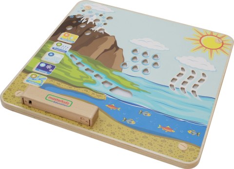 MASTERKIDZ Tablica Edukacyjna Obieg Wody Montessori MASTERKIDZ Tablica Edukacyjna Obieg Wody Montessori