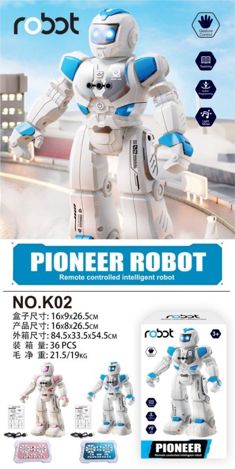 Wielofunkcyjny Robot MINIMAL 02 Wielofunkcyjny Robot MINIMAL 02