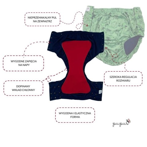 Majtki Poporodowe/Menstruacyjne z wymiennym Wkładem - KOLIBRY