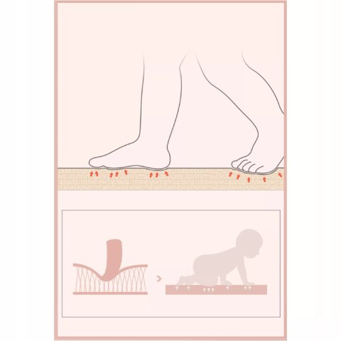 Dwustronna Mata piankowa edukacyjna składana dla dzieci duża 180x200 cm