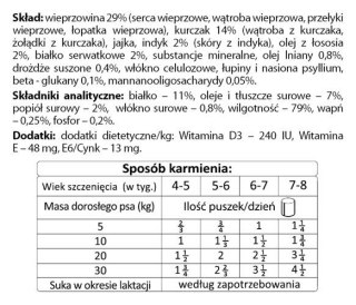 Dolina Noteci Premium Starter 185g