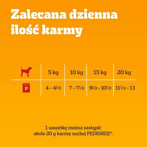 Pedigree Mokra Karma Dla Dorosłych Psów W Galaretce (Z Wołowiną, Z Drobiem) 4x100g