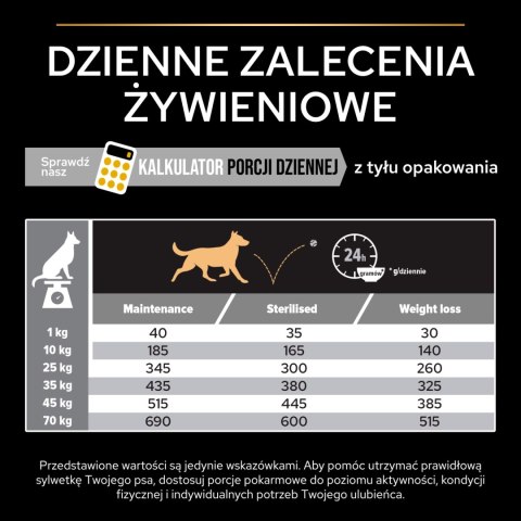 Purina Pro Plan Adult Light Optiweight Sterilised Kurczak I Ryż 14kg