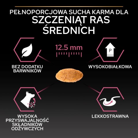 Purina Pro Plan Medium Puppy Sensitive Optiderma Łosoś I Ryż 12kg