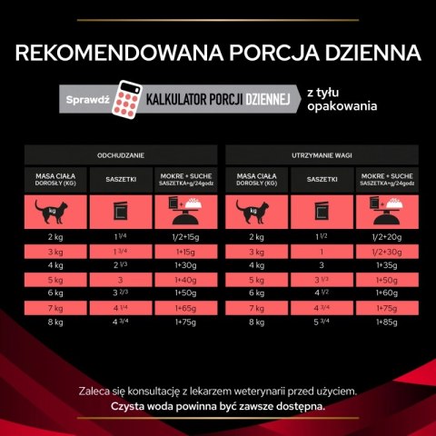 PURINA Pro Plan Veterinary Diets DM Diabetes Management Cat Kurczak 85g