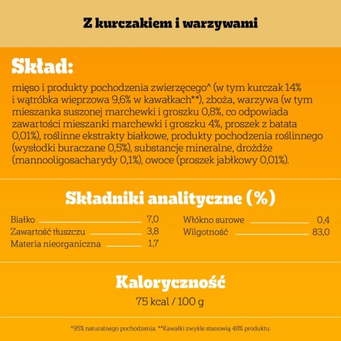 Pedigree Mokra Karma Dla Dorosłych Psów Z Kurczakiem I Warzywami W Sosie 100g
