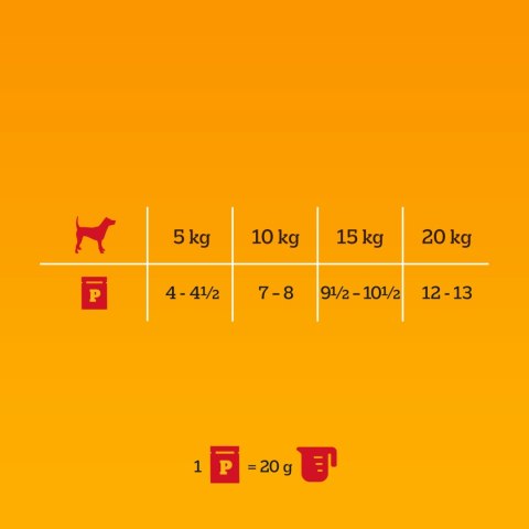 Pedigree Mokra Karma Dla Dorosłych Psów Z Kurczakiem I Warzywami W Sosie 100g