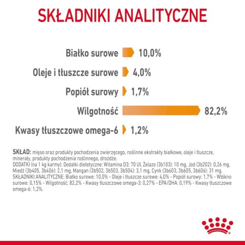 ROYAL CANIN Intense Beauty Gelee 12x85g