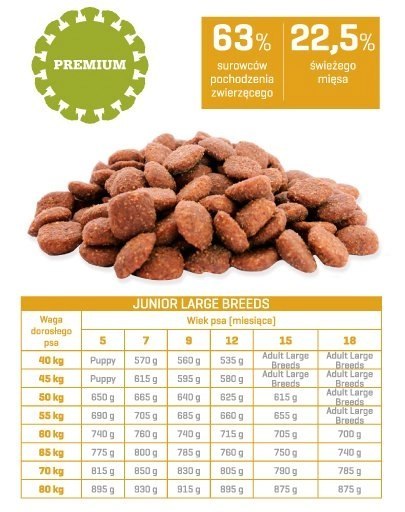 Fitmin For Life Junior Large Breeds 3kg