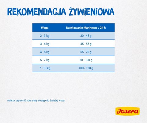 Josera Marinesse 400g