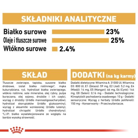 ROYAL CANIN Great Dane Adult 12kg