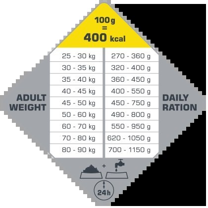 Versele-Laga Opti Life Adult Maxi Kurczak Z Ryżem 1kg