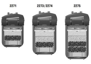 Eheim Professionel 4+ 250 Filtr Zewnętrzny Do Akwarium 12W