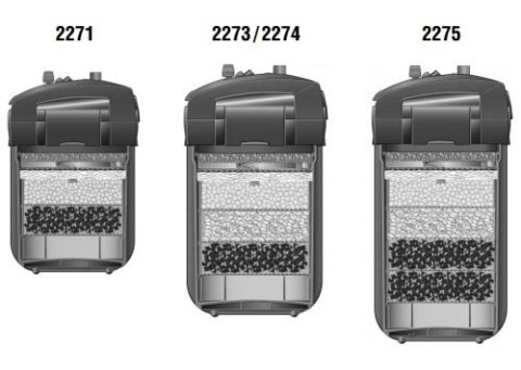 Eheim Professionel 4+ 600 Filtr Zewnętrzny Do Akwarium 16W