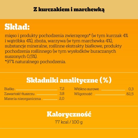 Pedigree Mokra Karma Dla Dorosłych Psów Z Kurczakiem I Warzywami W Galaretce 400g