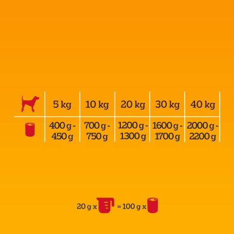 Pedigree Mokra Karma Dla Dorosłych Psów Z Kurczakiem I Warzywami W Galaretce 400g