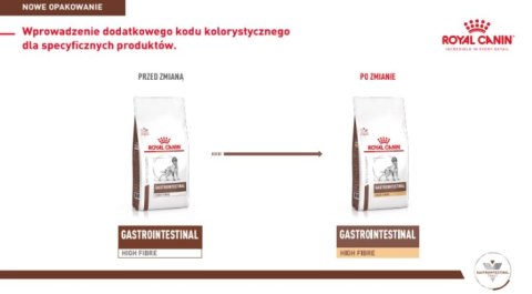 ROYAL CANIN Gastrointestinal High Fibre 7,5kg