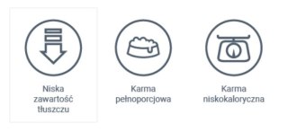 VETEXPERT Veterinary Diet Dog Obesity 12kg