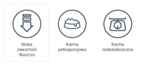 VETEXPERT Veterinary Diet Dog Obesity 12kg