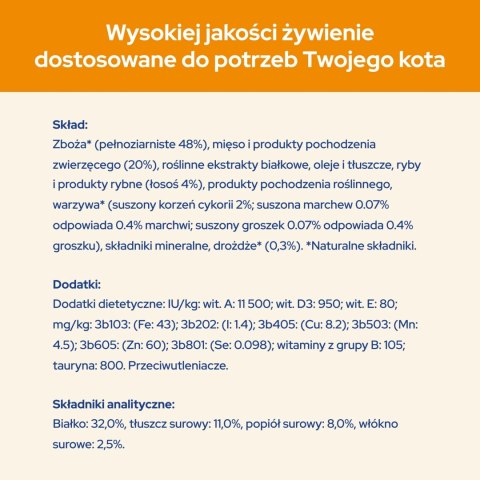 Purina Cat Chow Adult Tuna And Salmon 15kg