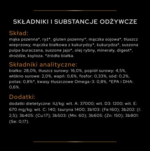 PURINA Pro Plan Veterinary Diets NF Renal Function Cat 1,5 kg