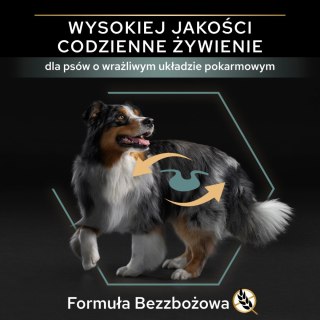 Purina Pro Plan Adult Medium&Large Digestion OptiDigest 12kg