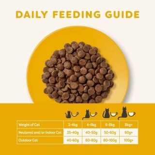 APPLAWS Complete Dry Adult Chicken 400g