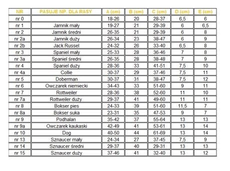 Dingo Kaganiec Metalowy Dla Psa Rozmiar 2a