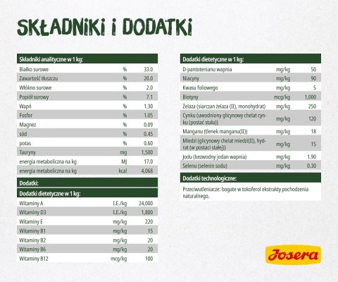 Josera NatureCat 10kg