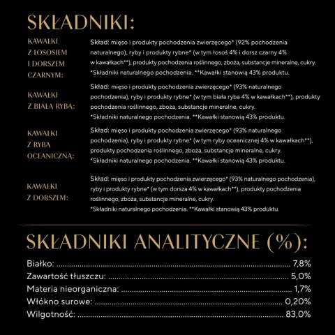 Sheba Saszetka Selection In Sauce Smaki Rybne 4x85g