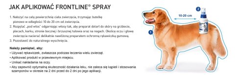 FRONTLINE Spray Dla Psów I Kotów 250ml