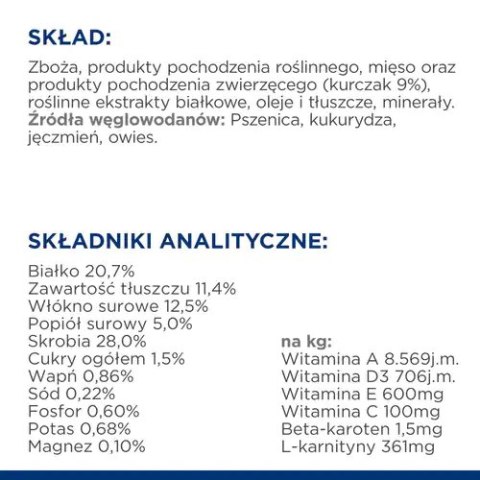 Hill's PD Prescription Diet Canine w/d 1,5kg