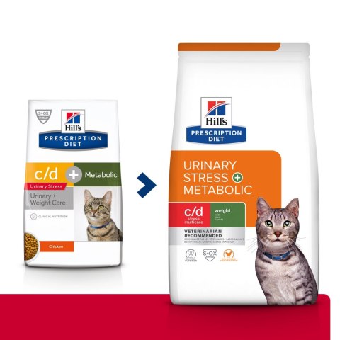 Hill's PD Prescription Diet c/d Urinary Stress + Metabolic Feline 1,5kg