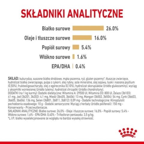 ROYAL CANIN Pomeranian Adult 1,5kg