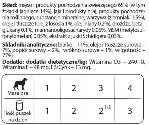 Dolina Noteci Premium Karma Dla Psów Małych Ras Junior Bogata W Żołądki Jagnięce 185g