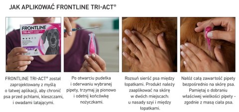 FRONTLINE Tri-Act Dla Psów 3x4ml