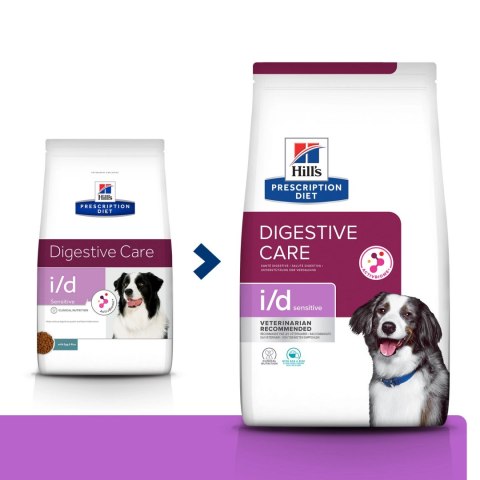 Hill's PD Prescription Diet Canine i/d Sensitive 12kg