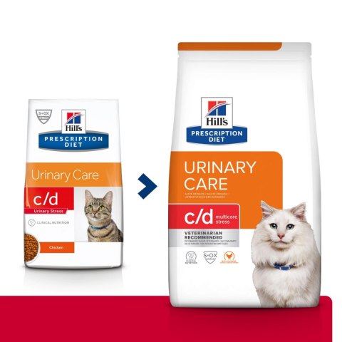 Hill's PD Prescription Diet Feline c/d Kurczak Urinary Stress 1,5kg