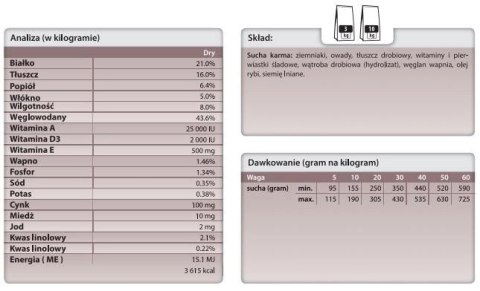 TROVET IPD Hypoallergenic Insect Dla Psa 10kg