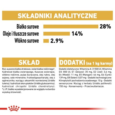 ROYAL CANIN Dachshund Adult 1,5kg