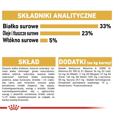 ROYAL CANIN Sphynx Adult 2kg