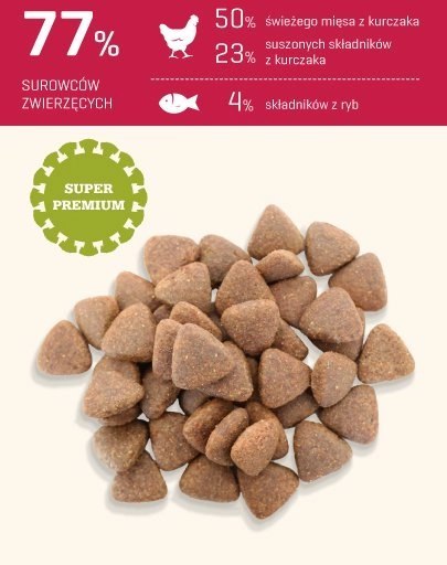 Fitmin Medium Performance Kurczak 15kg